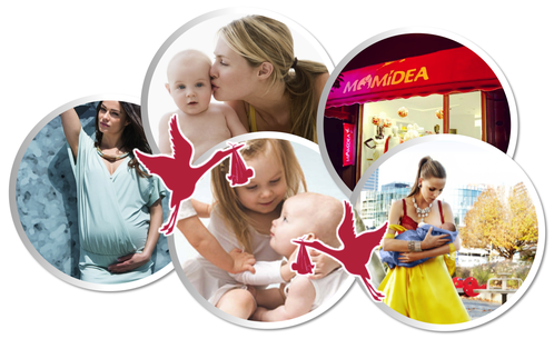 Momidea